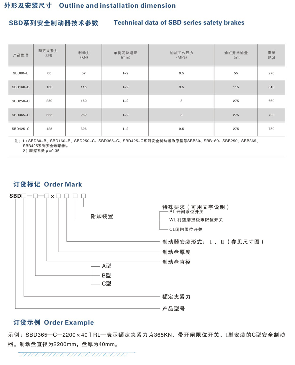 SBD-B、C系列安全制動器